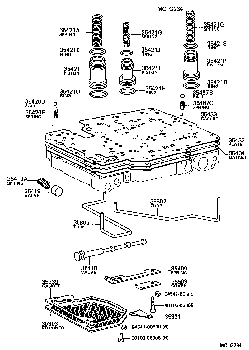 Figure MCG234