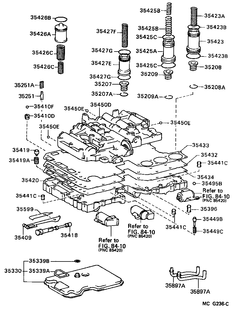 Figure MCG236C