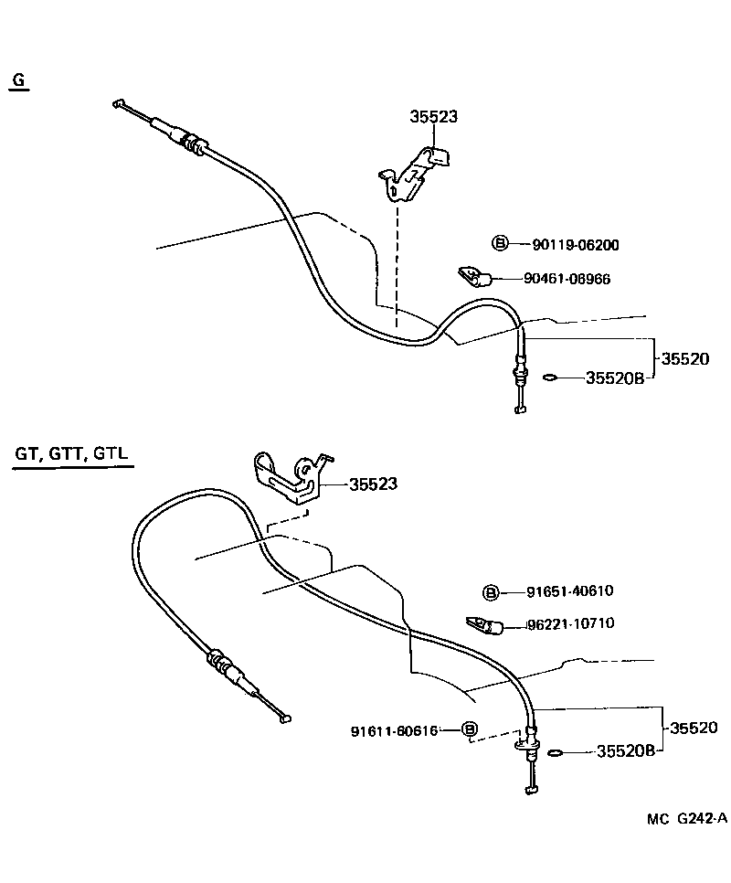 Figure MCG242A