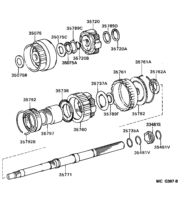 Figure MCG397B