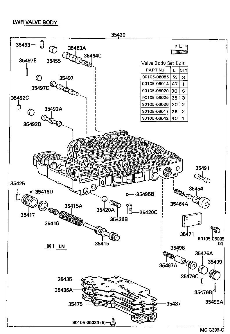 Figure MCG399C