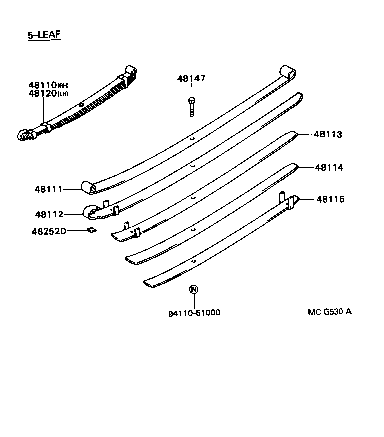 Figure MCG530A