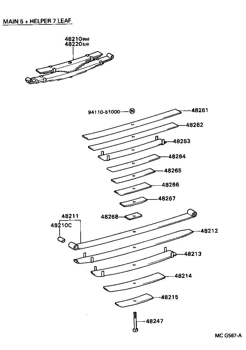 Figure MCG567A