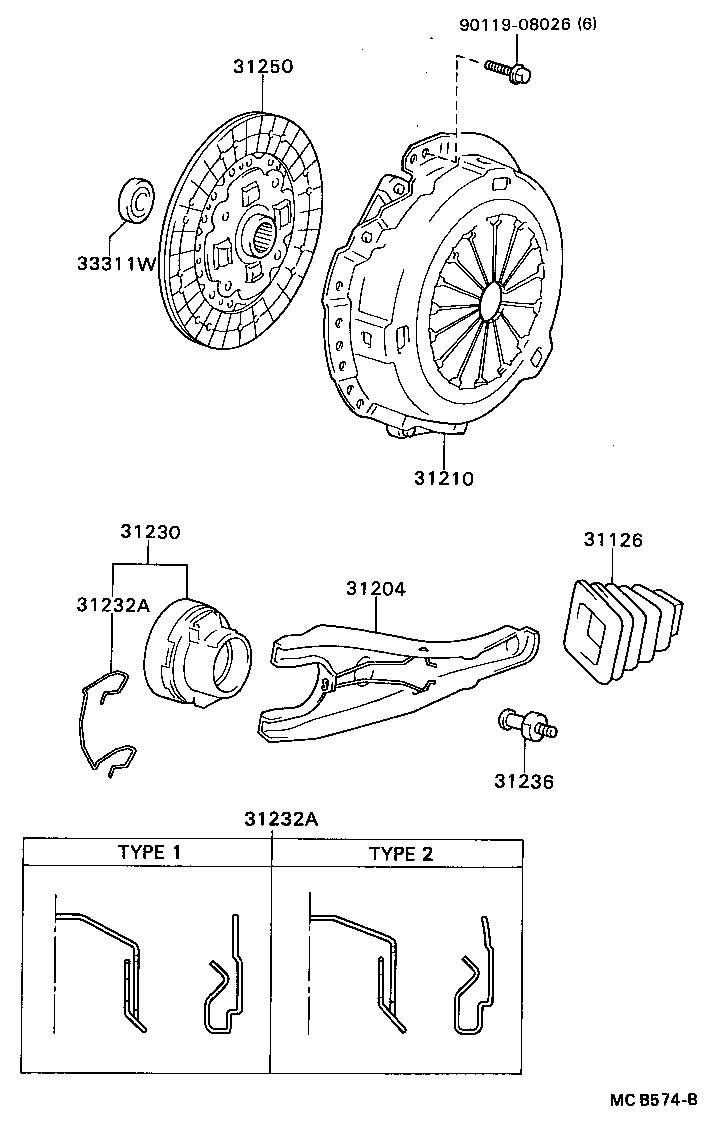 Figure MCG574B