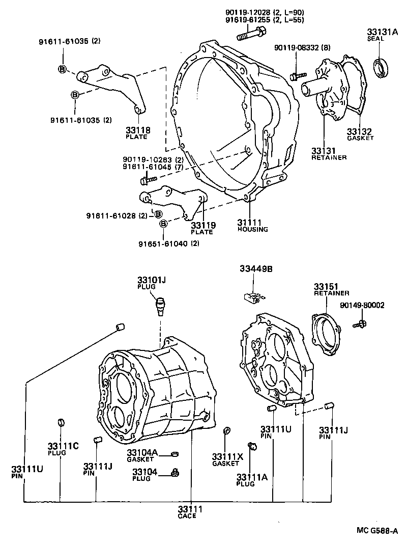 Figure MCG588A