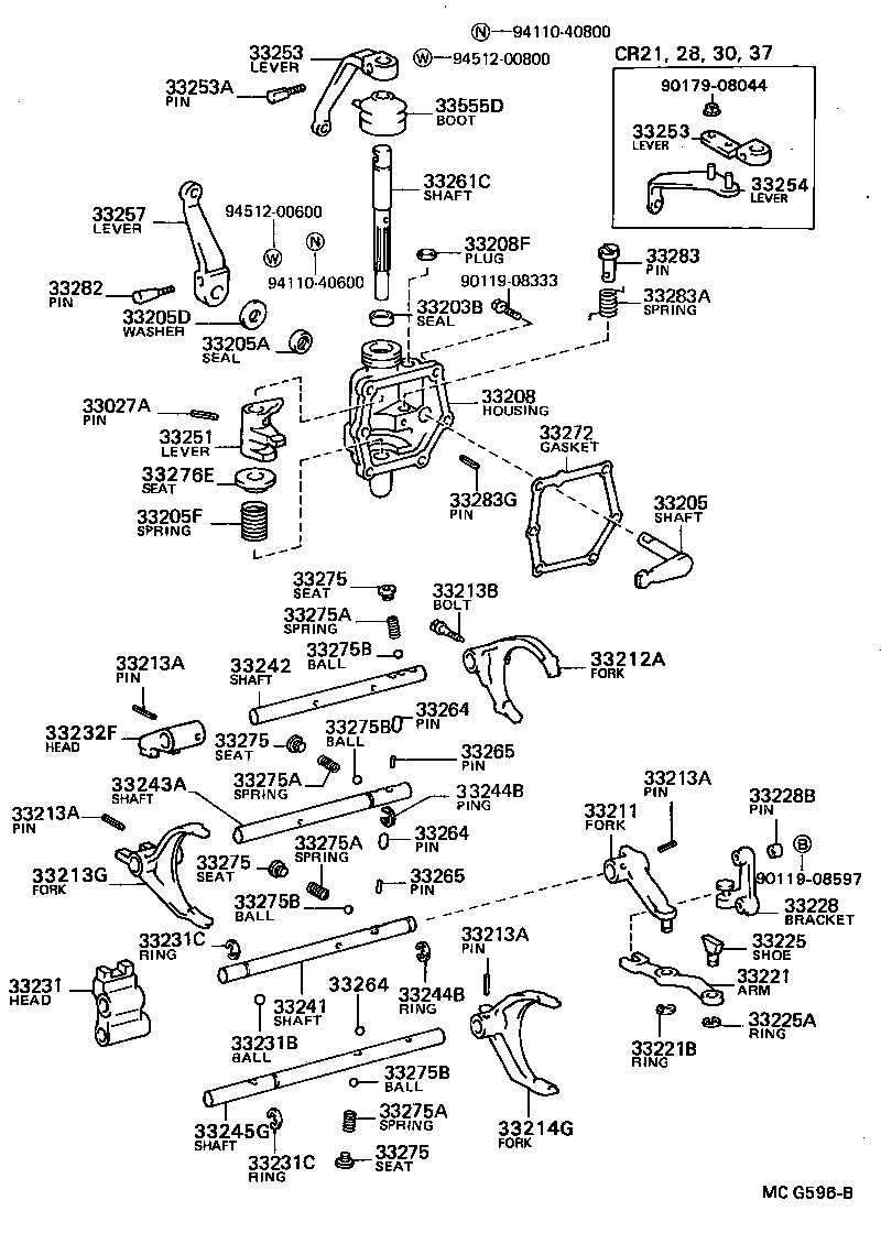 Figure MCG596B