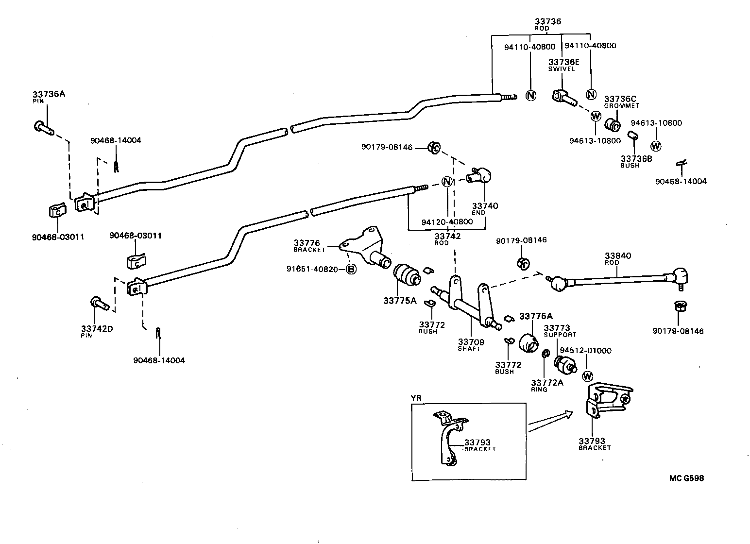 Figure MCG598