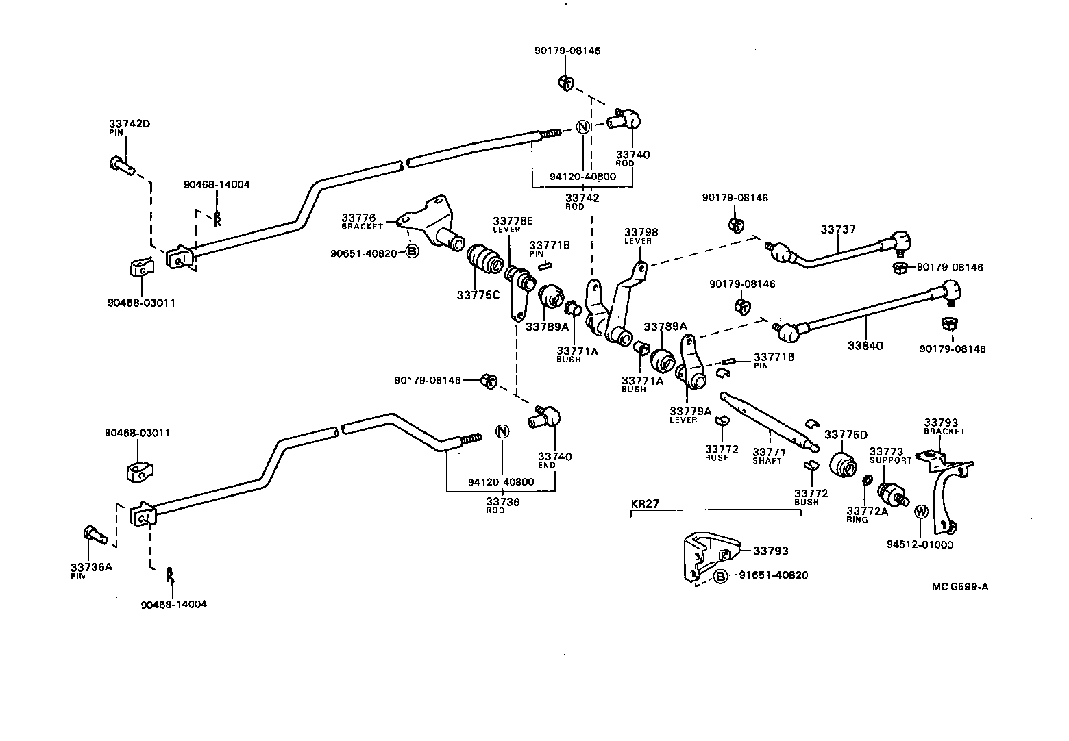 Figure MCG599A