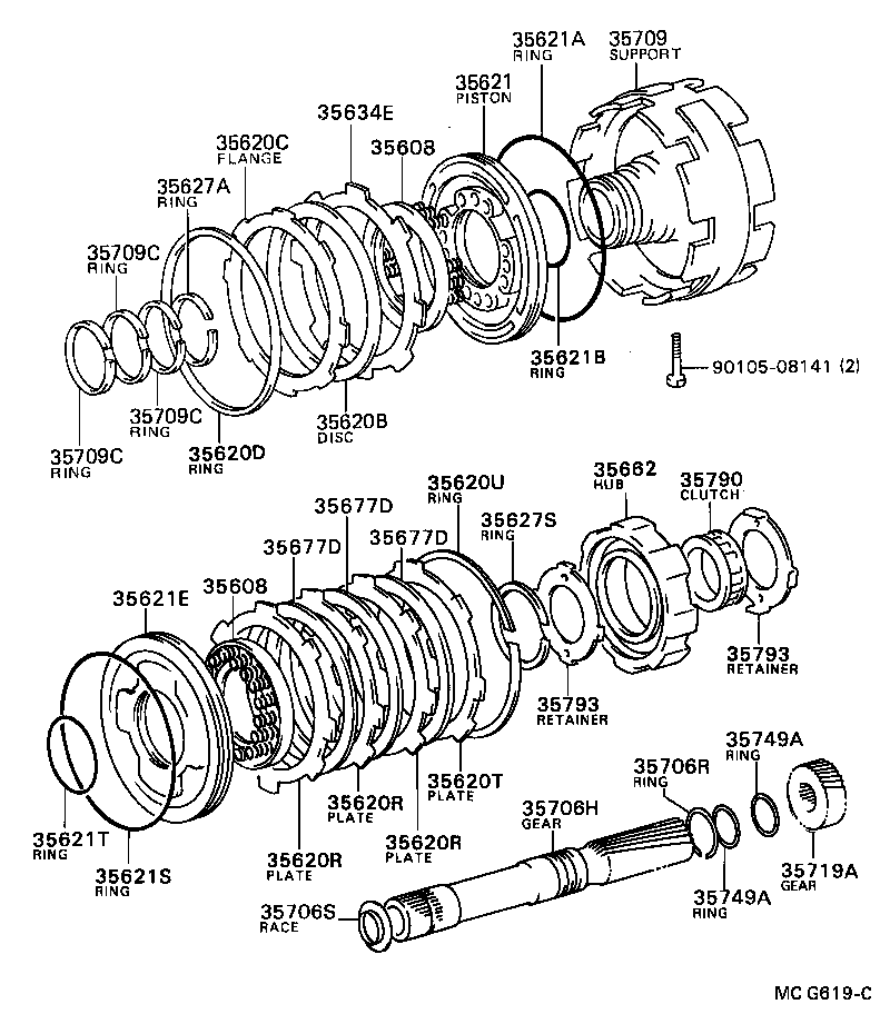 Figure MCG619C