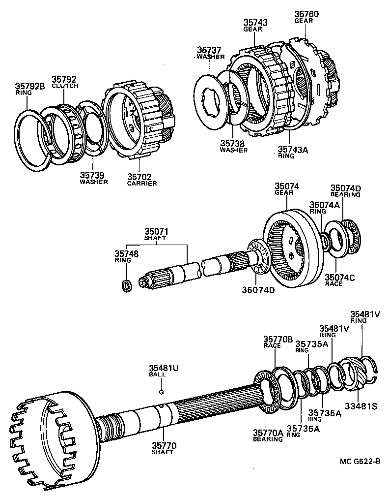 Figure MCG622B