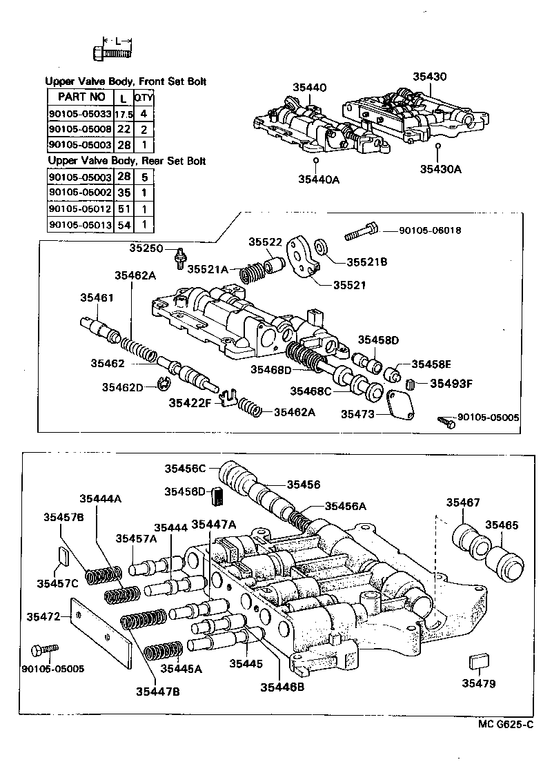 Figure MCG625C