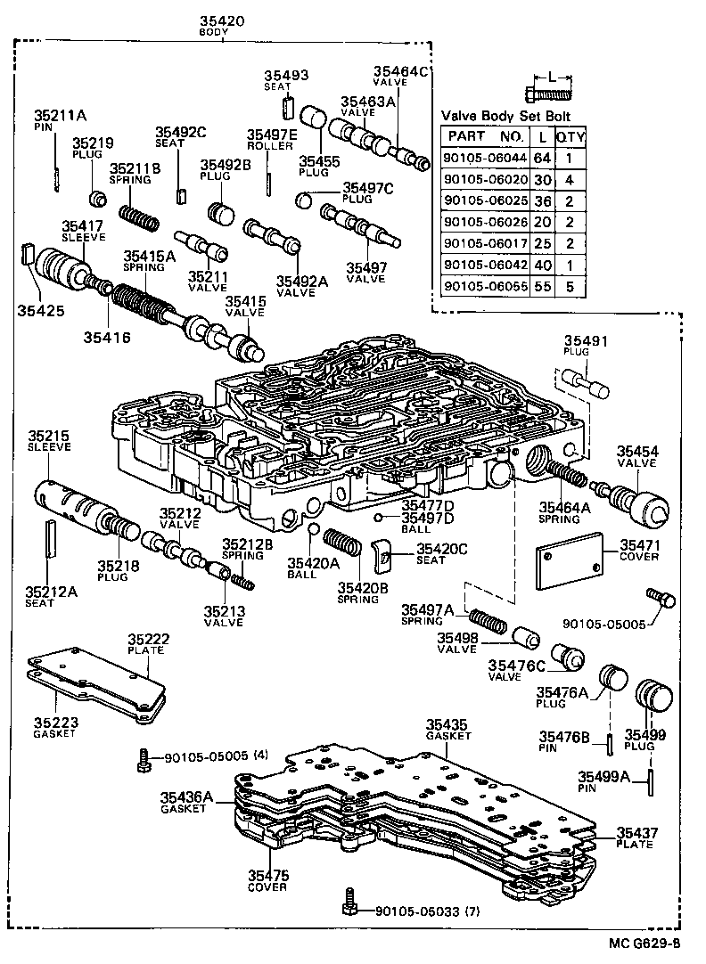 Figure MCG629B