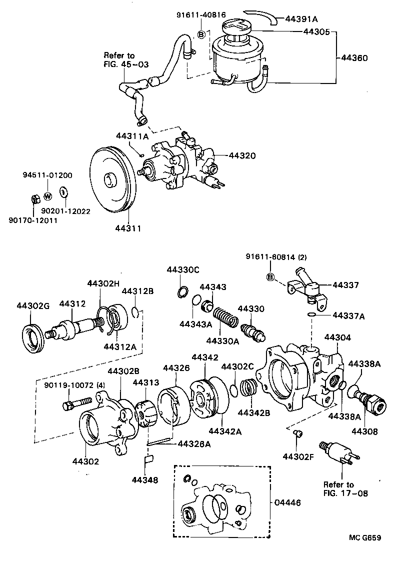 Figure MCG659