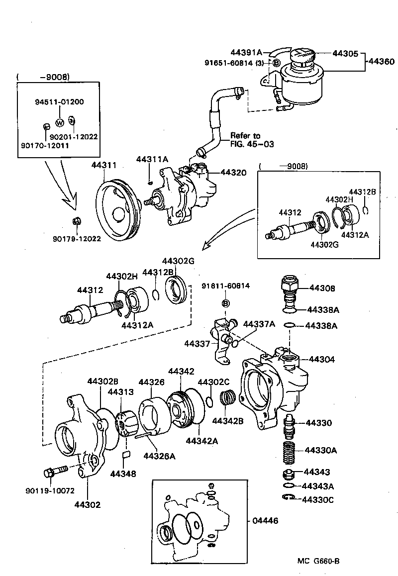 Figure MCG660B