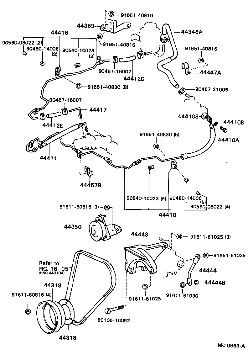 Figure MCG663A