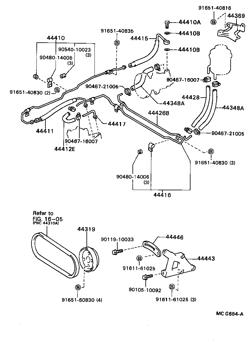 Figure MCG664A