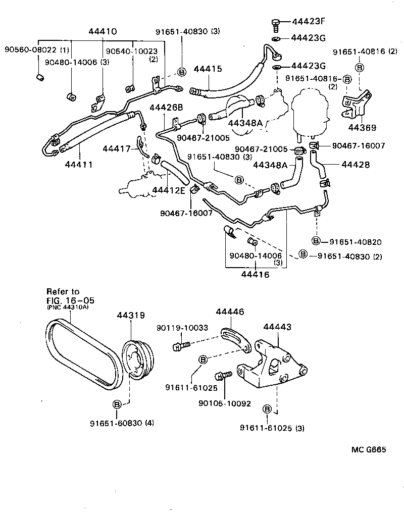 Figure MCG665