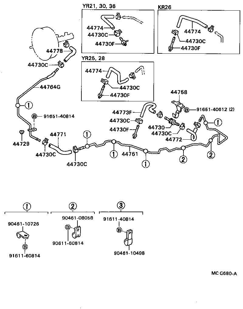 Figure MCG680A