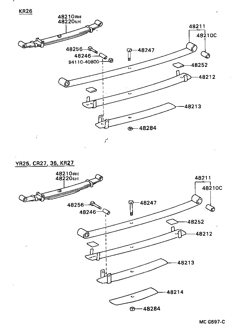 Figure MCG697C