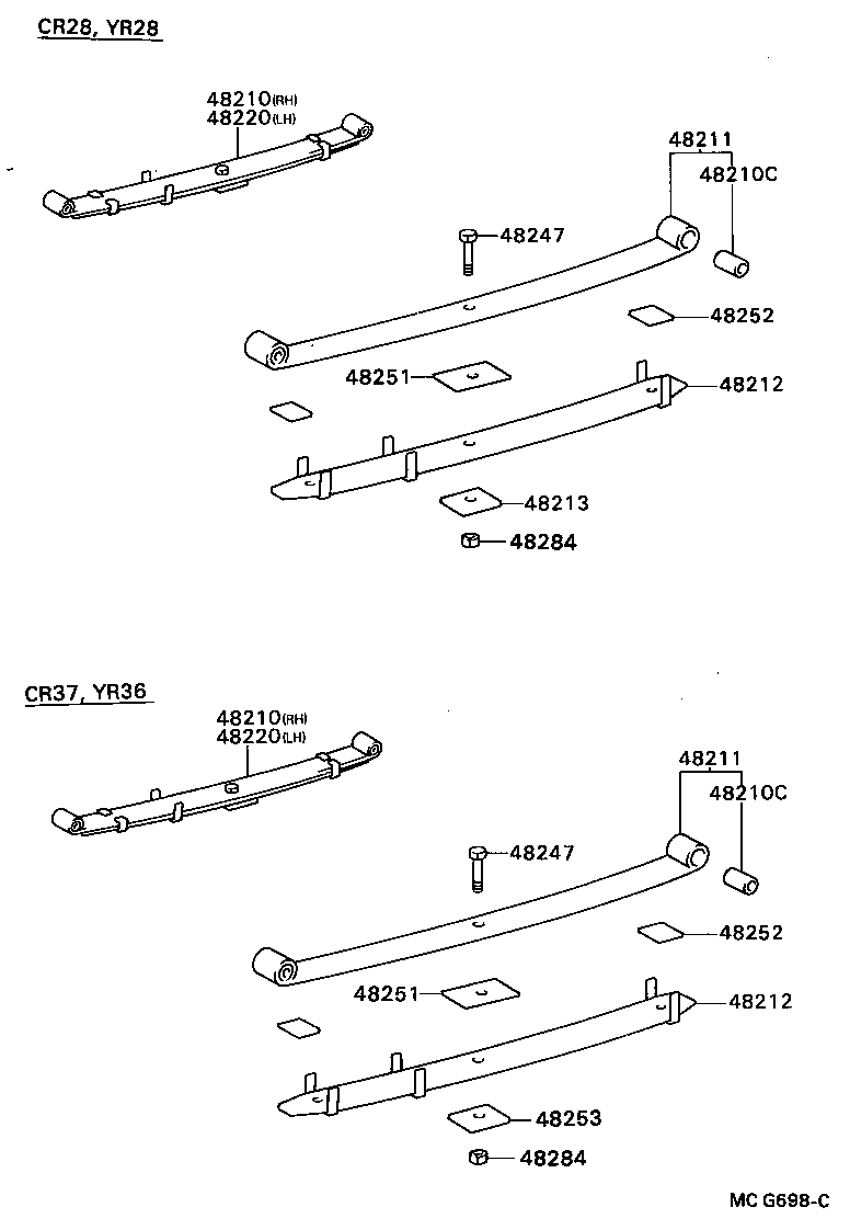 Figure MCG698C
