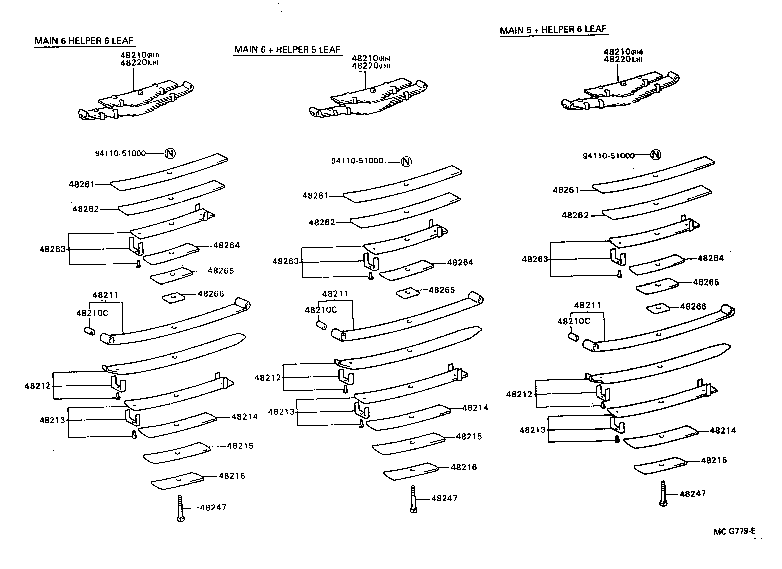 Figure MCG779E