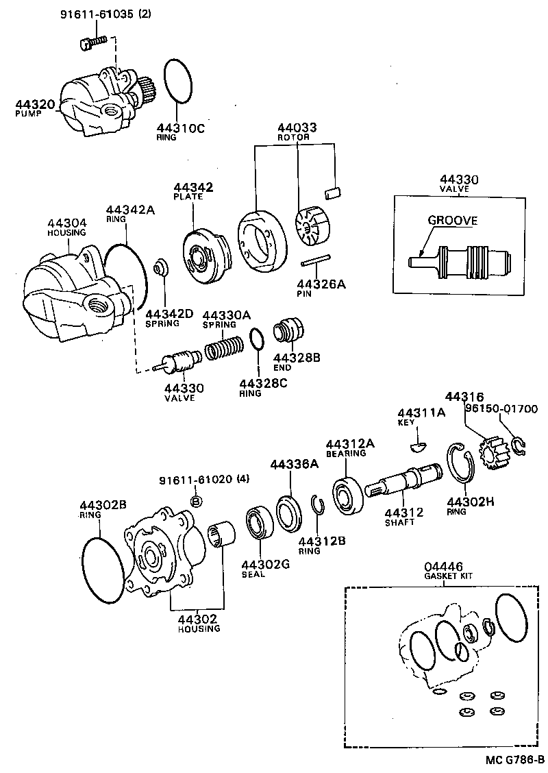 Figure MCG786B