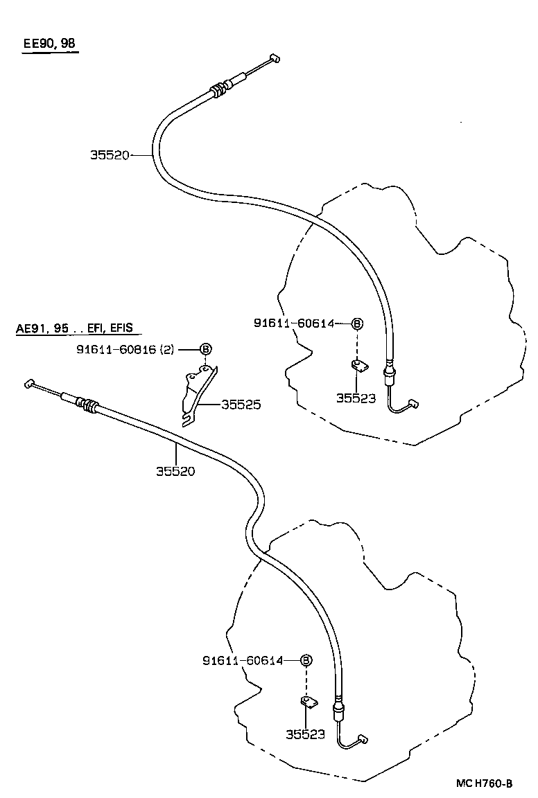 Figure MCH760B