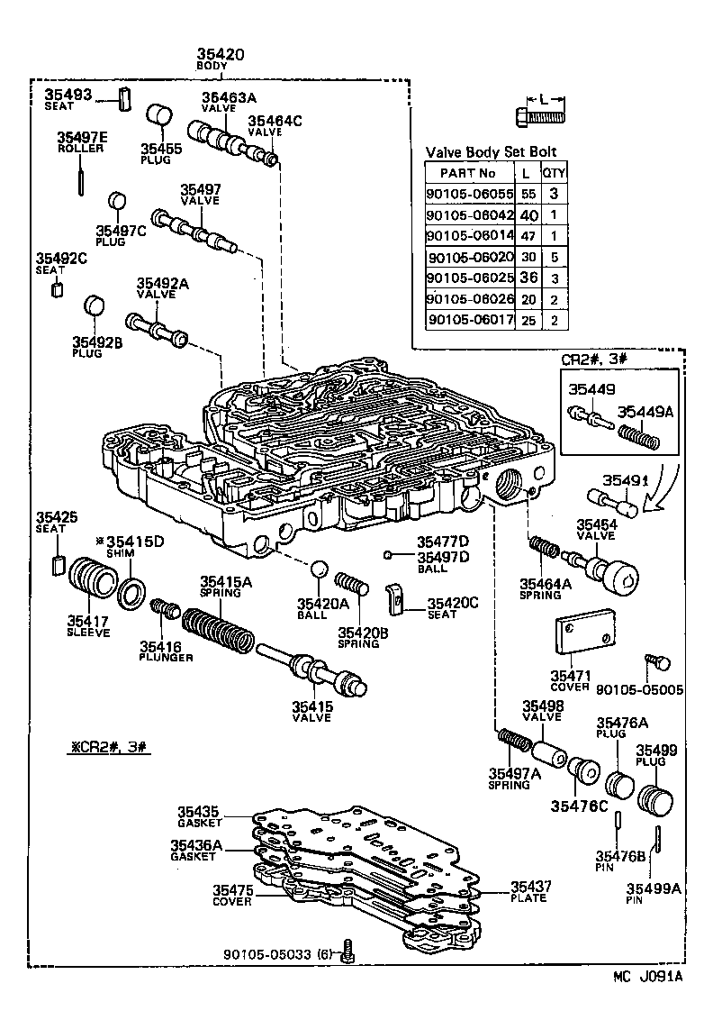 Figure MCJ091A