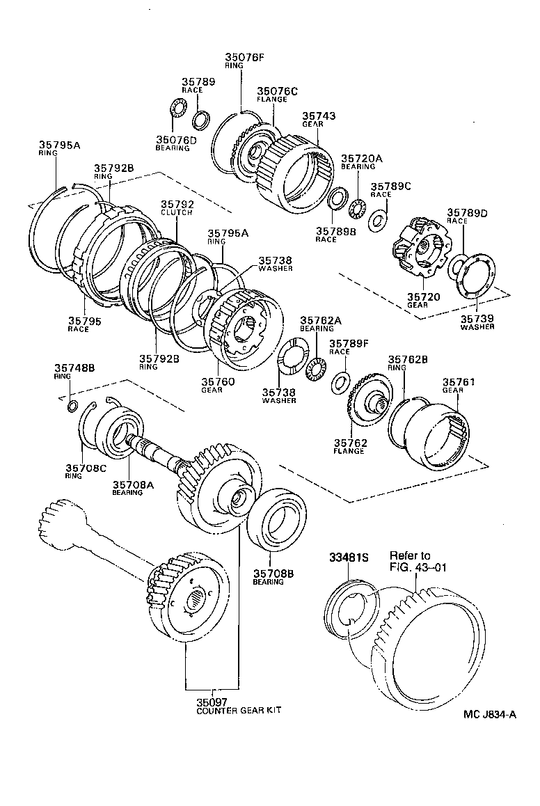 Figure MCJ834A