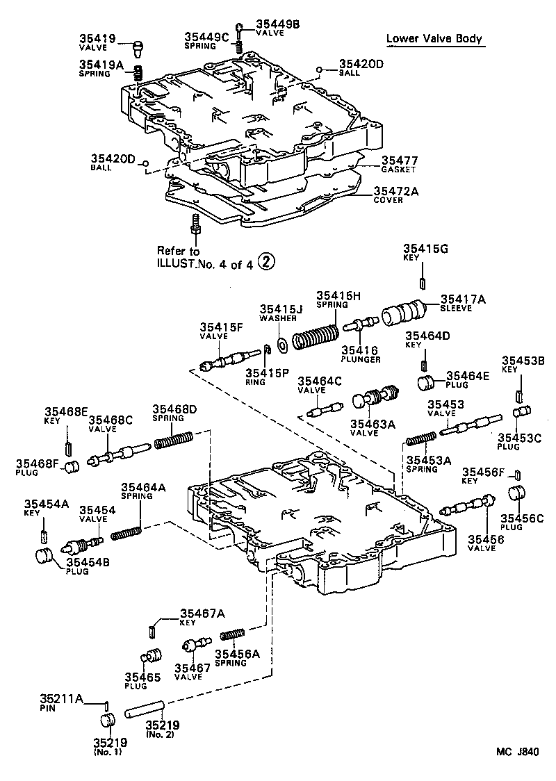 Figure MCJ840