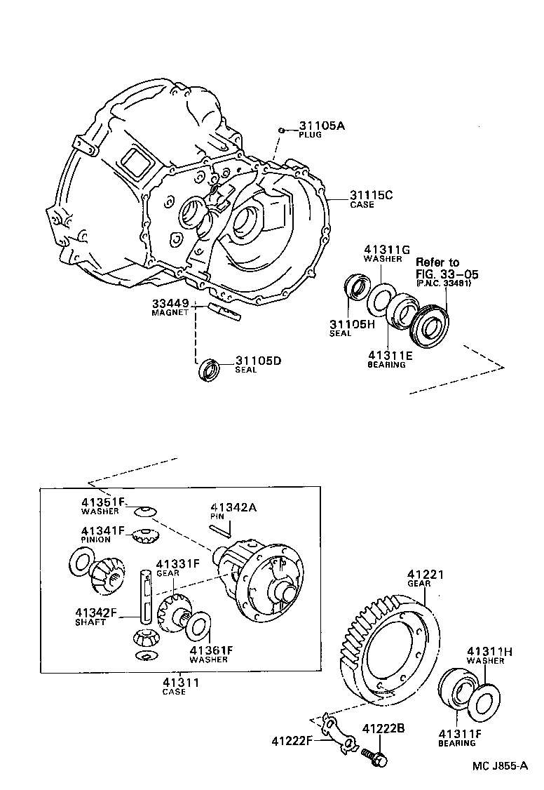 Figure MCJ855A