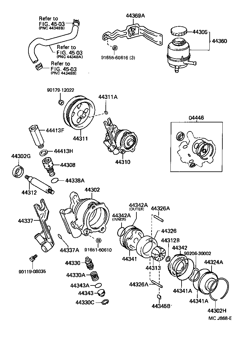 Figure MCJ868E