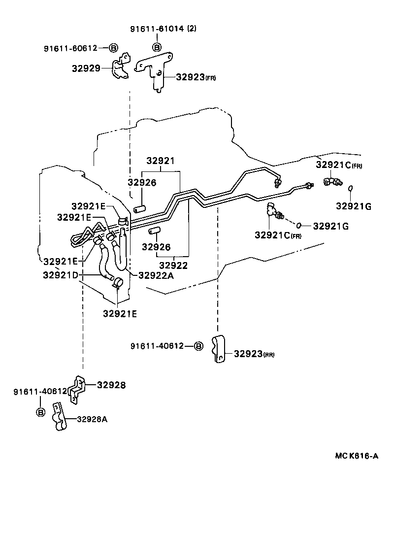 Figure MCK616A