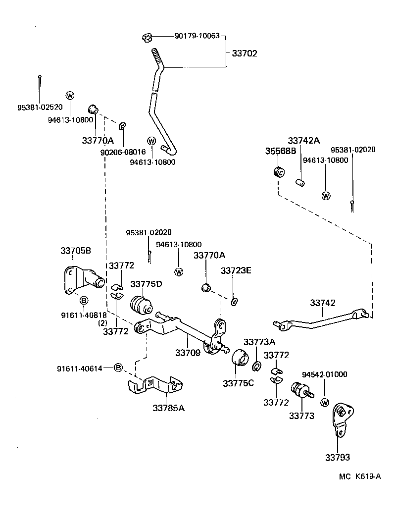 Figure MCK619A