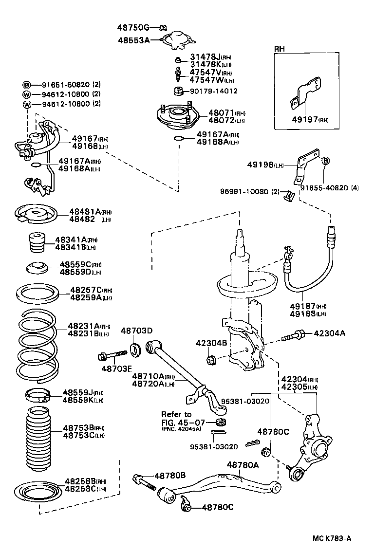 Figure MCK783A