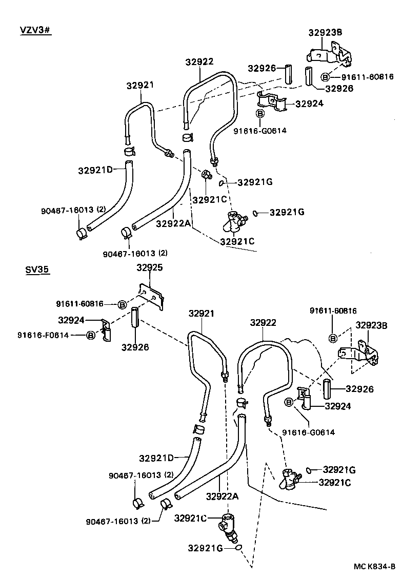 Figure MCK834B