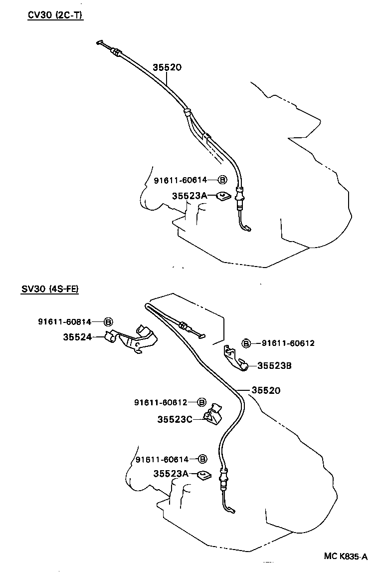 Figure MCK835A