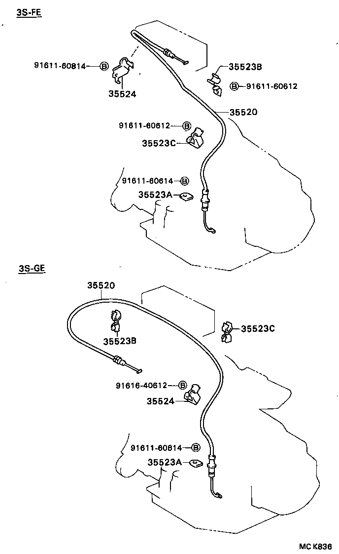 Figure MCK836