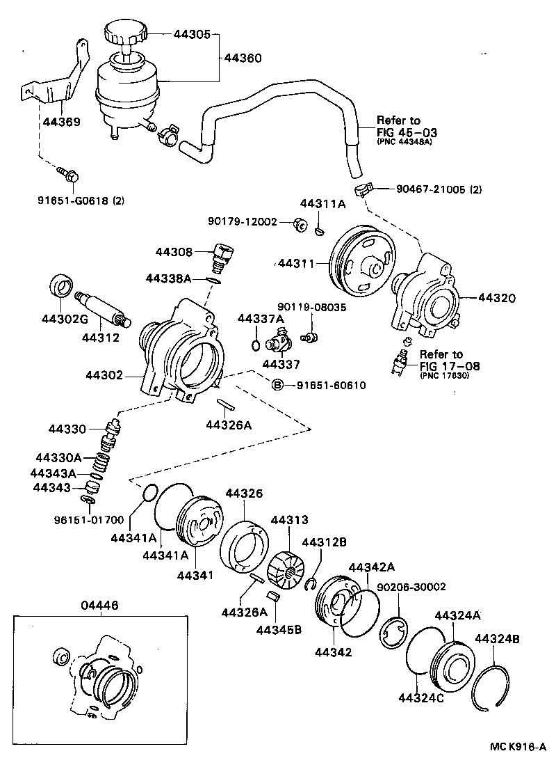 Figure MCK916A