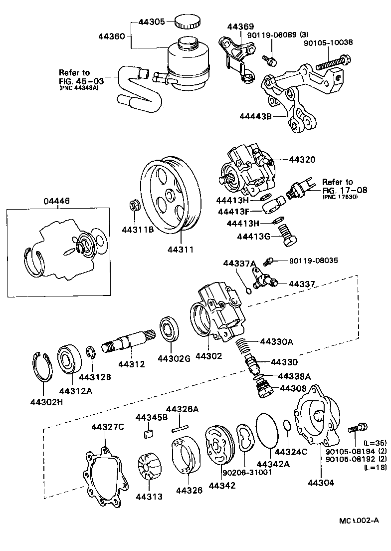 Figure MCL002A