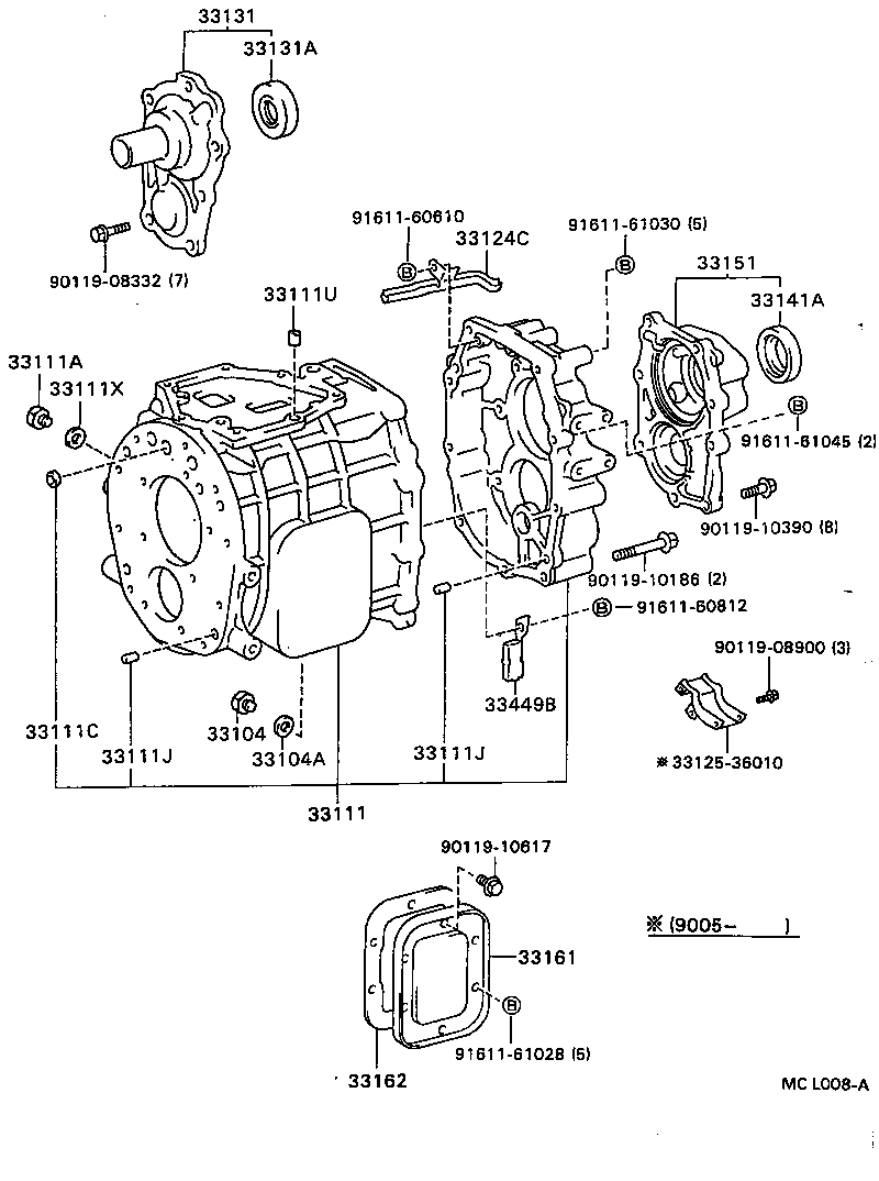 Figure MCL008A
