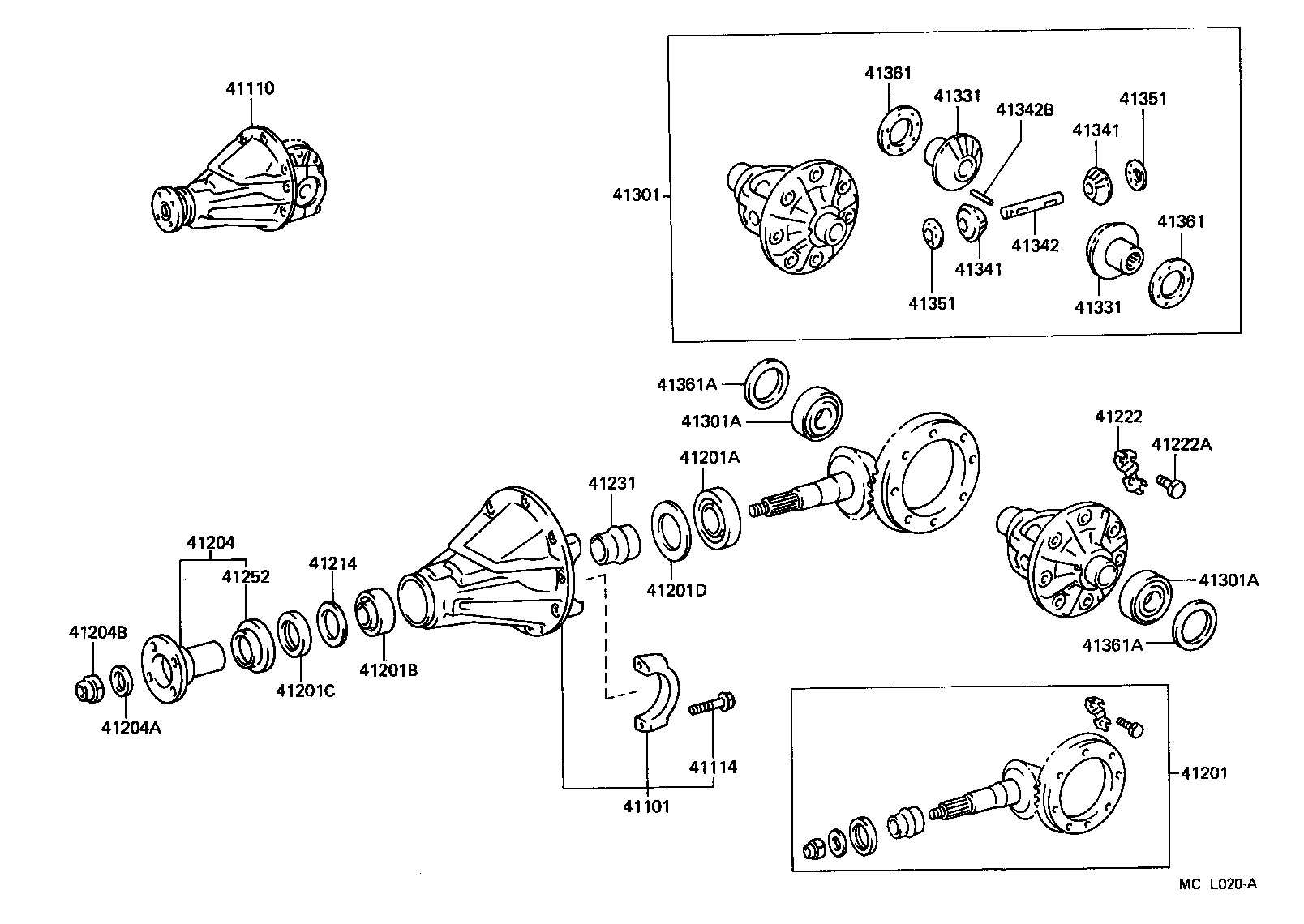 Figure MCL020A