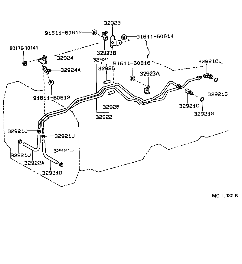 Figure MCL030B