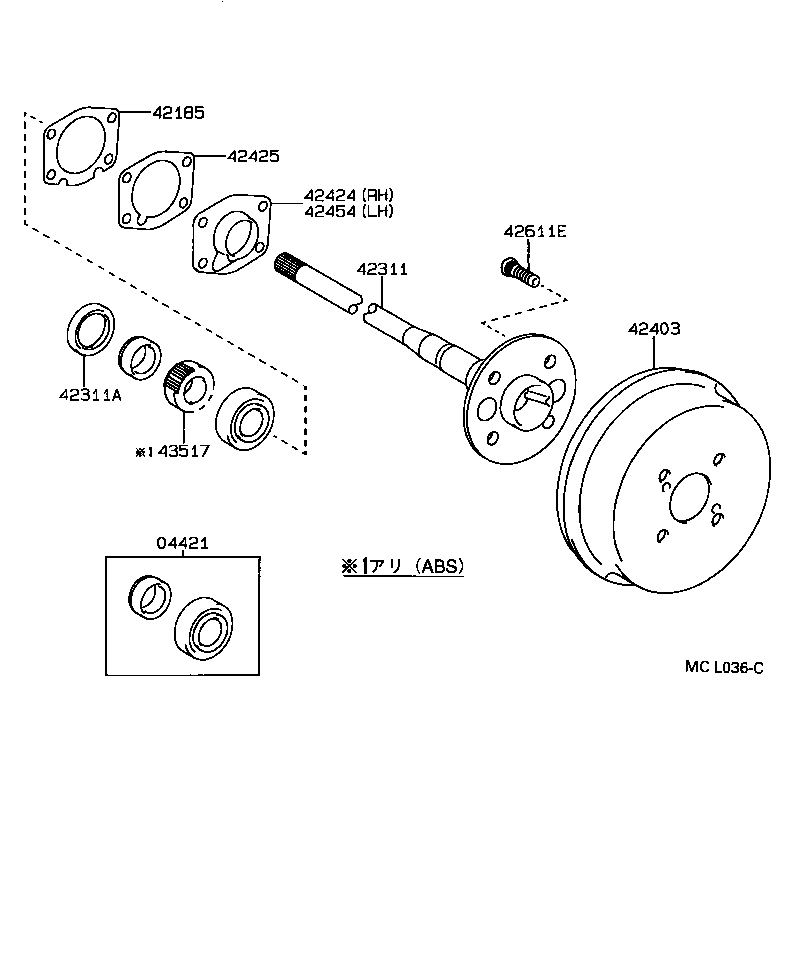 Figure MCL036C