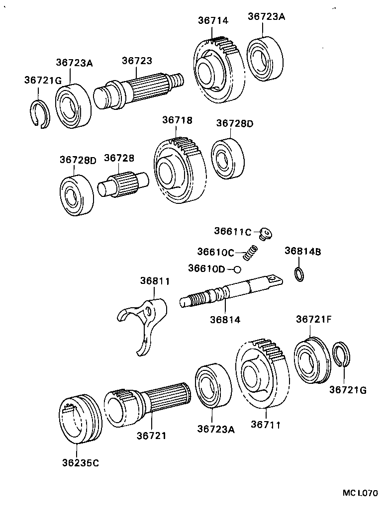 Figure MCL070