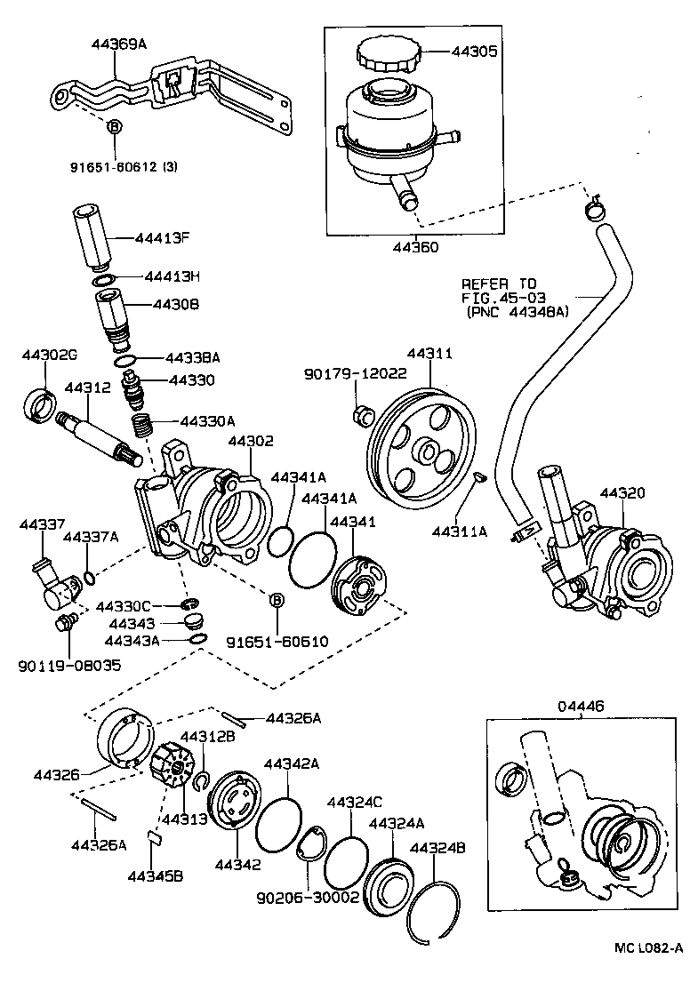 Figure MCL082A