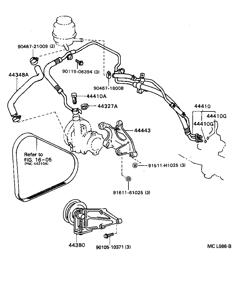 Figure MCL086B