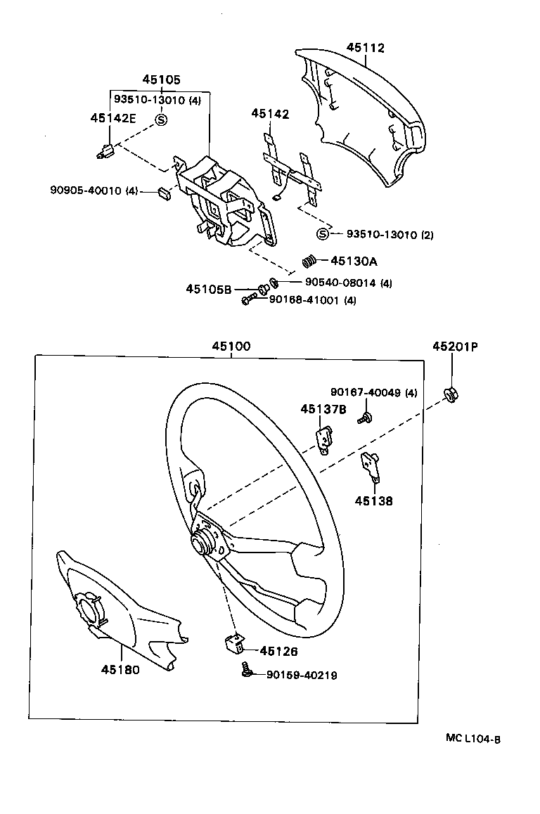 Figure MCL104B