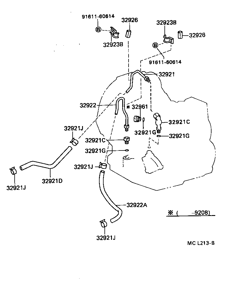 Figure MCL213B