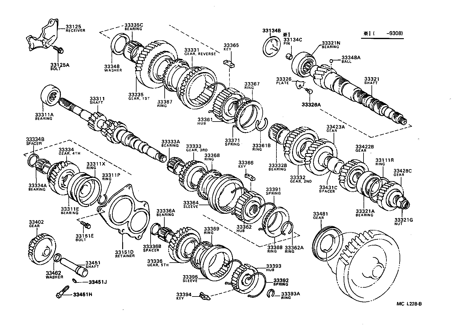 Figure MCL228B